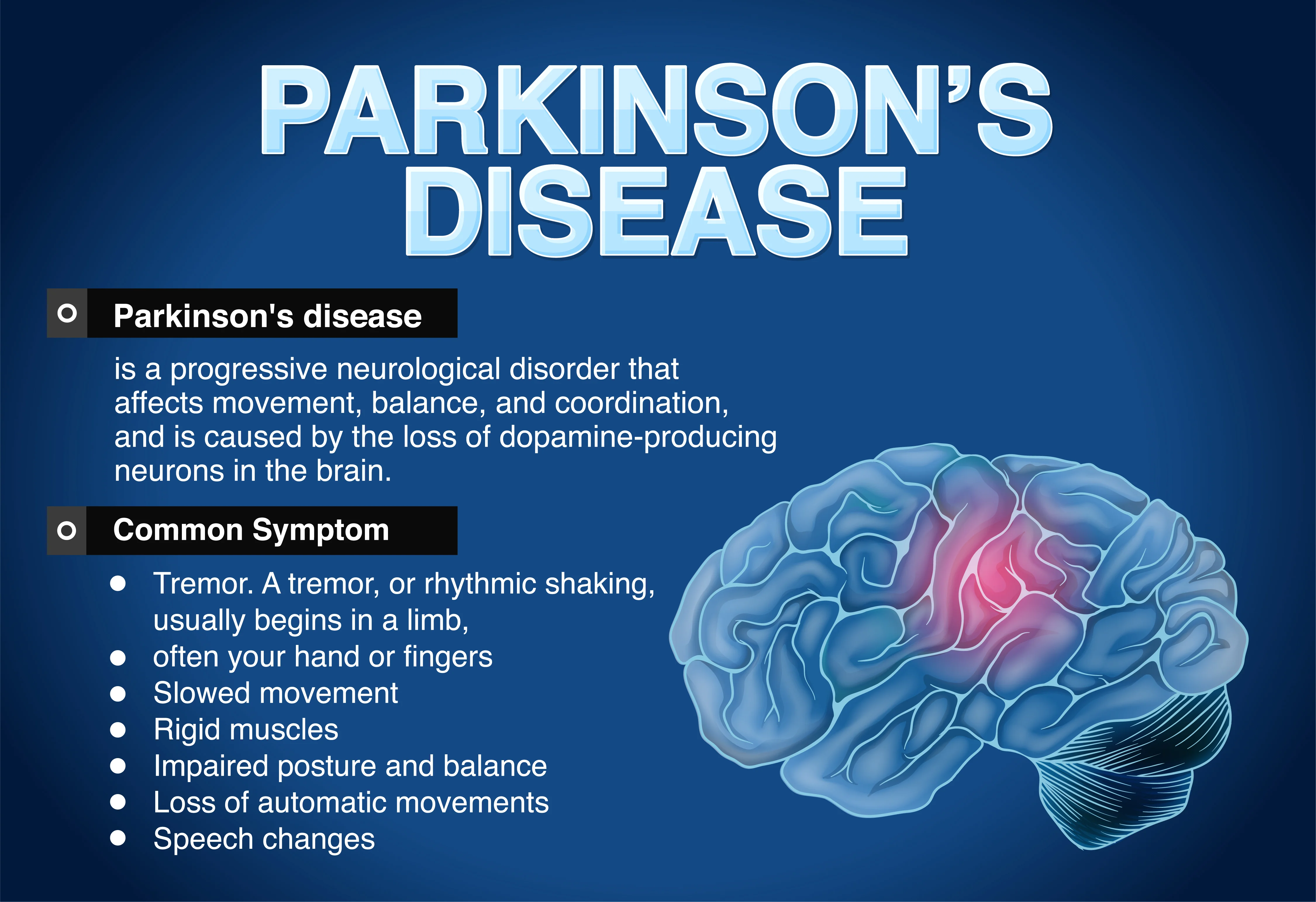 Parkinson’s Disease Treatment Hospital in India
